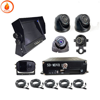 8-36V Voltage Vehicle Camera Monitoring System for Video Compression and Eye Closing Detection Alarm