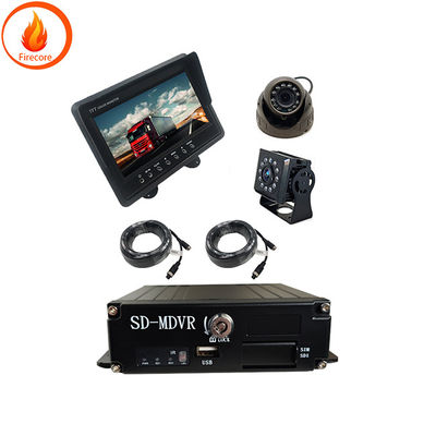 System monitorowania kamerami USB 6W 12v