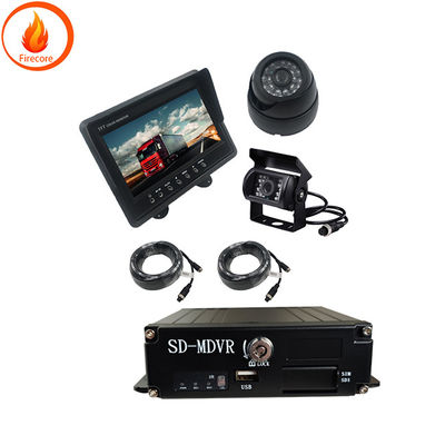 System monitorowania kamerami USB 6W 12v
