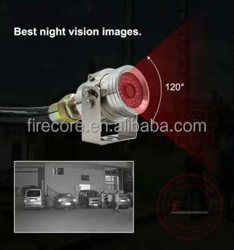 1/2.9 &quot; CMOS Image Sensor System aparatury samochodowej z formatem kompresji wideo H.265