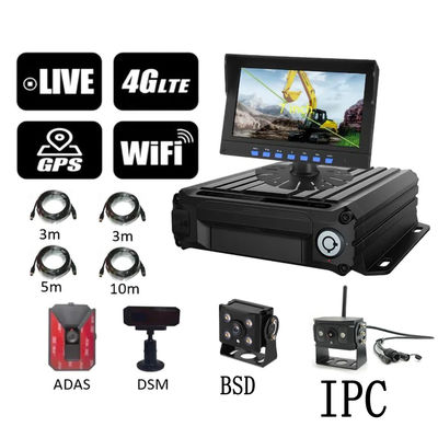 8-36V Voltage Vehicle Camera Monitoring System for Video Compression and Eye Closing Detection Alarm