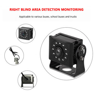 8-36V Voltage Vehicle Camera Monitoring System for Video Compression and Eye Closing Detection Alarm