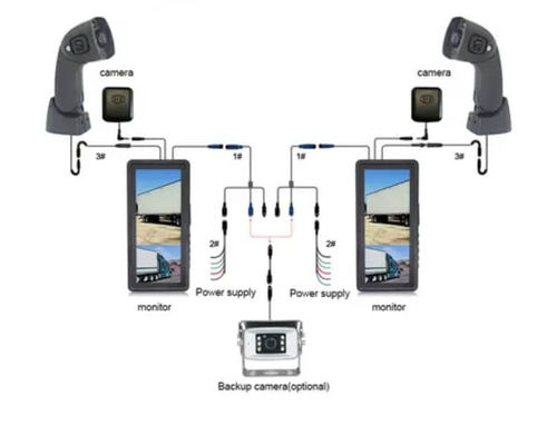 1080P Dual Lens DVR 12.3inch View Electronic Reversing Mirror Split View Wymiana autobusu zewnętrzne lustro