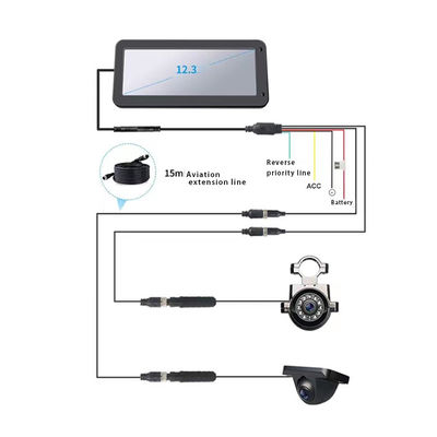 1080P Dual Lens DVR 12.3inch View Electronic Reversing Mirror Split View Wymiana autobusu zewnętrzne lustro